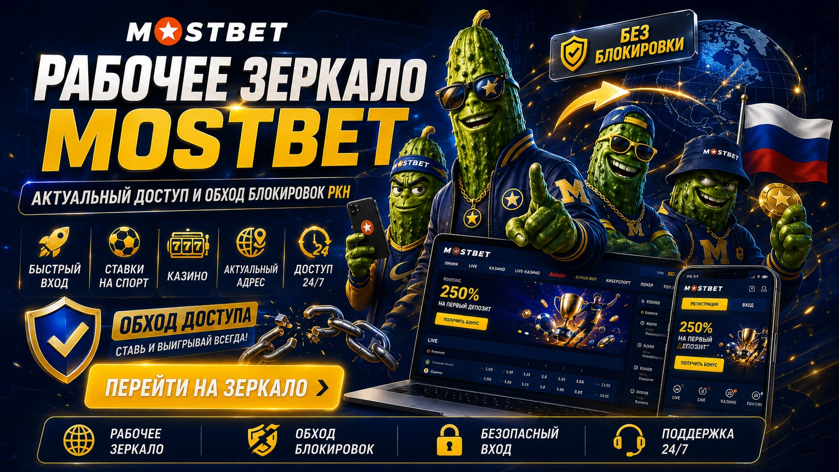 мостбет зеркало рабочее